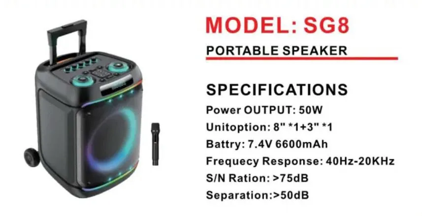 SG8 specification card